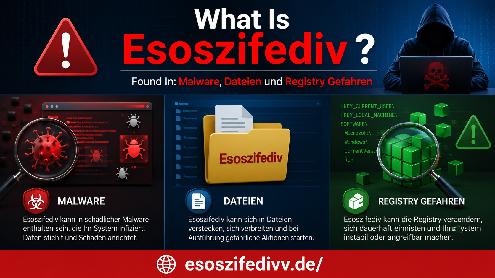 What Is Esoszifediv Found In?