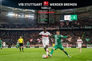 VfB Stuttgart gegen Werder Bremen Tabelle